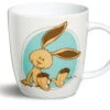 Nici 32609 Kinder- Tasse Hase Ralf Rabbit 7,5x7cm Porzellan Forest Friends 2 Nici 32609 Kinder- Tasse Hase Ralf Rabbit 7,5x7cm Porzellan Forest Friends -Donau - Zwerge 32609 2048x1716