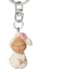 Nici 36935 Keyfriends Schlüsselanhänger Schaf Jolly Rosa PVC Ca 5cm 1 Nici 36935 Keyfriends Schlüsselanhänger Schaf Jolly Rosa PVC Ca 5cm -Donau - Zwerge 36935 1210x2048